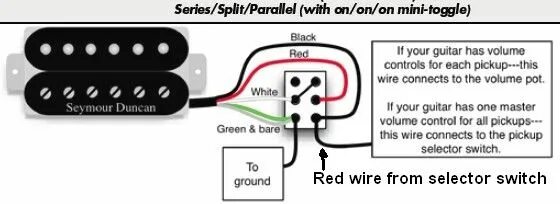 Распайка duncan Tele Mods Music theory guitar, Guitar education, Diy guitar amp