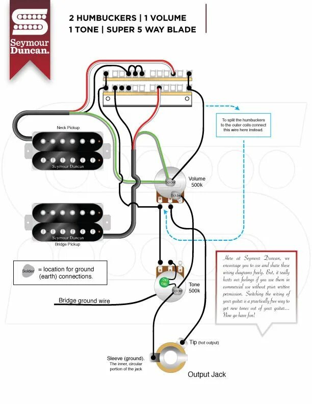 Распайка duncan Wiring Diagrams - Seymour Duncan Seymour Duncan in 2022 Guitar pickups, Electron