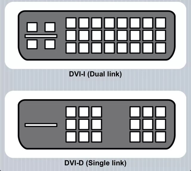 Распайка dvi Разъем DVI