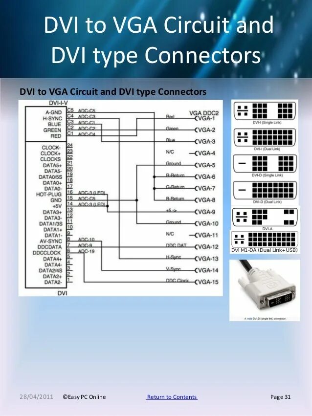 Распайка dvi Hdmi dvi схема