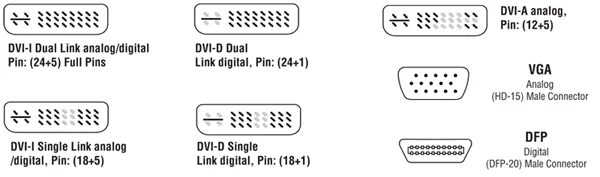 Распайка dvi 506-964 20' Dual Link DVI-I Patch Cable Interlaced