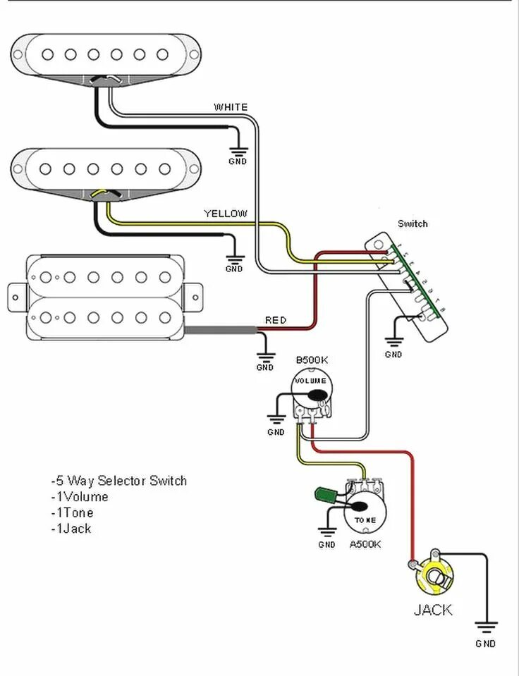 Распайка двойного jeff baxter strat wiring diagram - Google Search Stratocaster guitar, Acoustic g