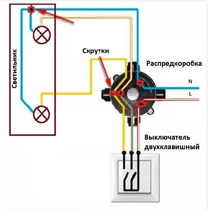 Распайка двухклавишного выключателя в распредкоробке Картинки КАК ОТ КОРОБКИ ПОДКЛЮЧИТЬ СВЕТ ВЫКЛЮЧАТЕЛЬ