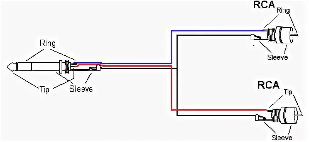 Распайка джек тюльпан http://www.mediacollege.com/audio/connection/jack-stereo-rca-2.html Electrical s