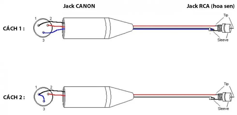 Распайка джек тюльпан Hướng dẫn hàn Jack Canon ra 4 loại jack âm thanh mới nhất 2024