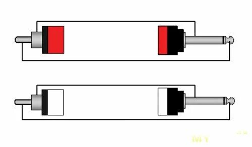 Распайка джек тюльпан Самодельный аудио кабель Jack - RCA. HI-END за 5