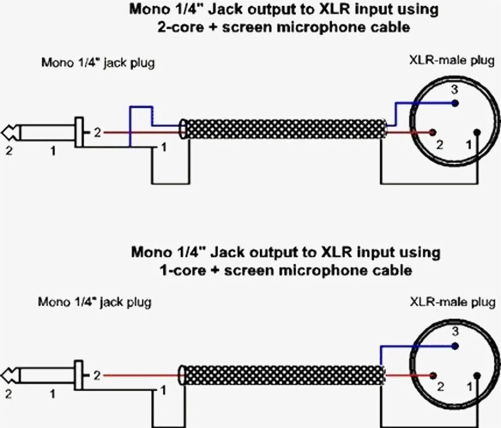 Распайка джек xlr Xlr To Jack Wiring