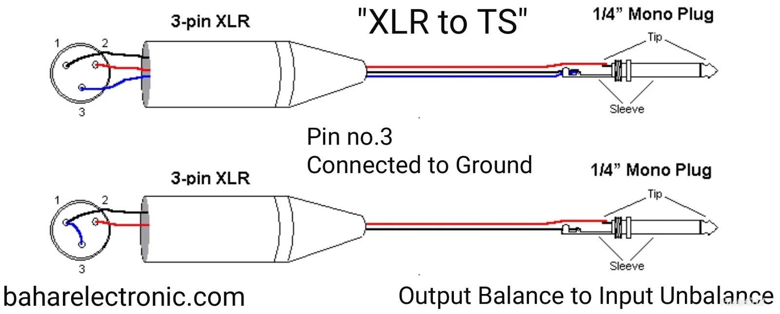 Распайка джек xlr Распиновка ts: найдено 86 изображений