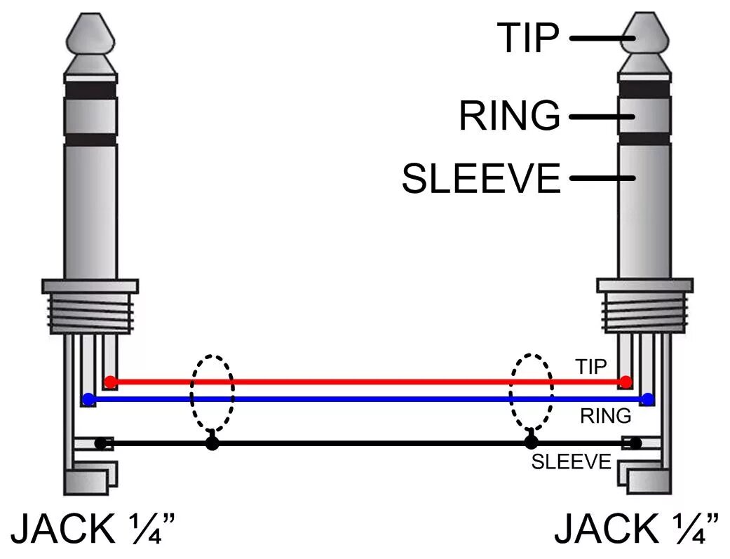 Распайка джека 3.5 стерео Кабель соединительный Jack 1/4" - Jack 1/4" балансный купить в Екатеринбурге