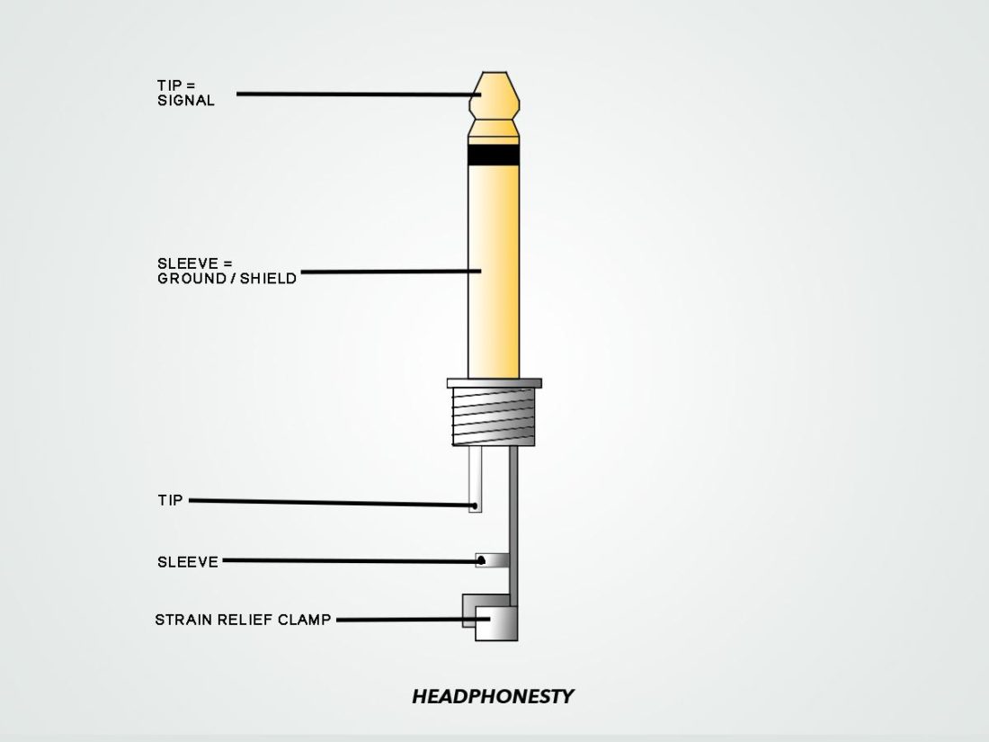 Распайка джека Распиновка jack 3.5 4