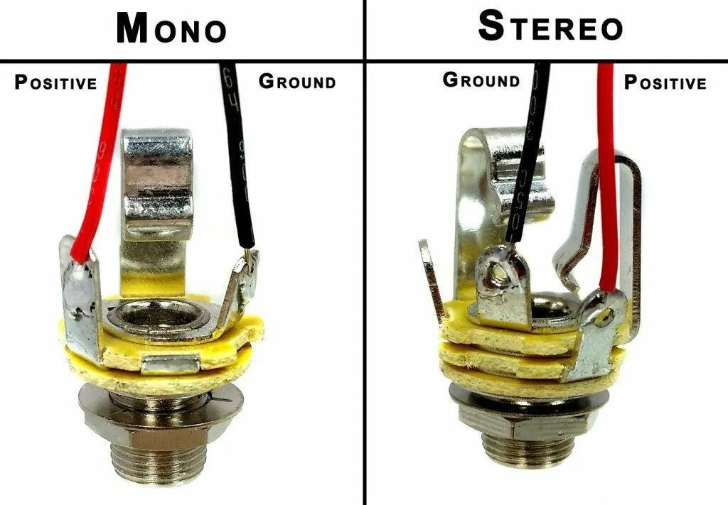 Распайка джека 6.3 стерео Pin on DIY Guitar Pedal