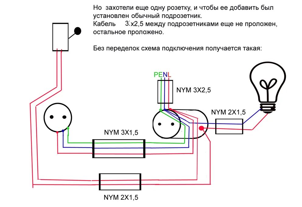 Распайка электрическая коробка Картинки СВЕТ КОРОБКА ПОДКЛЮЧЕНИЕ