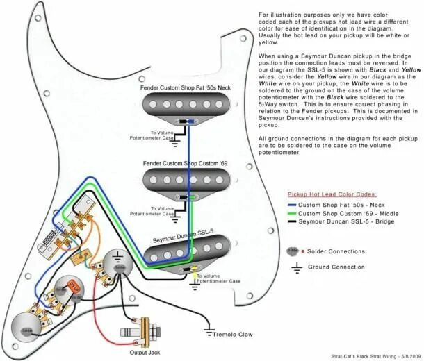 Распайка электрогитары Seymour Duncan Stratocaster Wiring Diagram Telecaster custom, Fender stratocaste