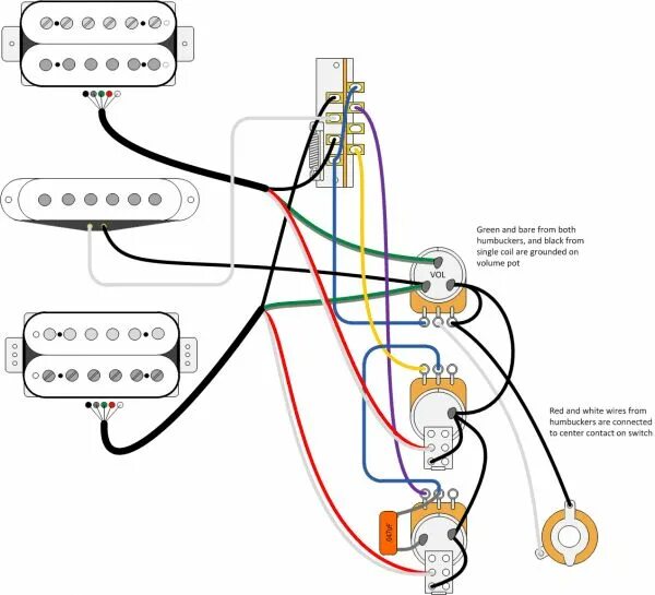 Распайка электрогитары hsh Hsh Wiring Options Guitar pickups, Custom electric guitars, Guitar app