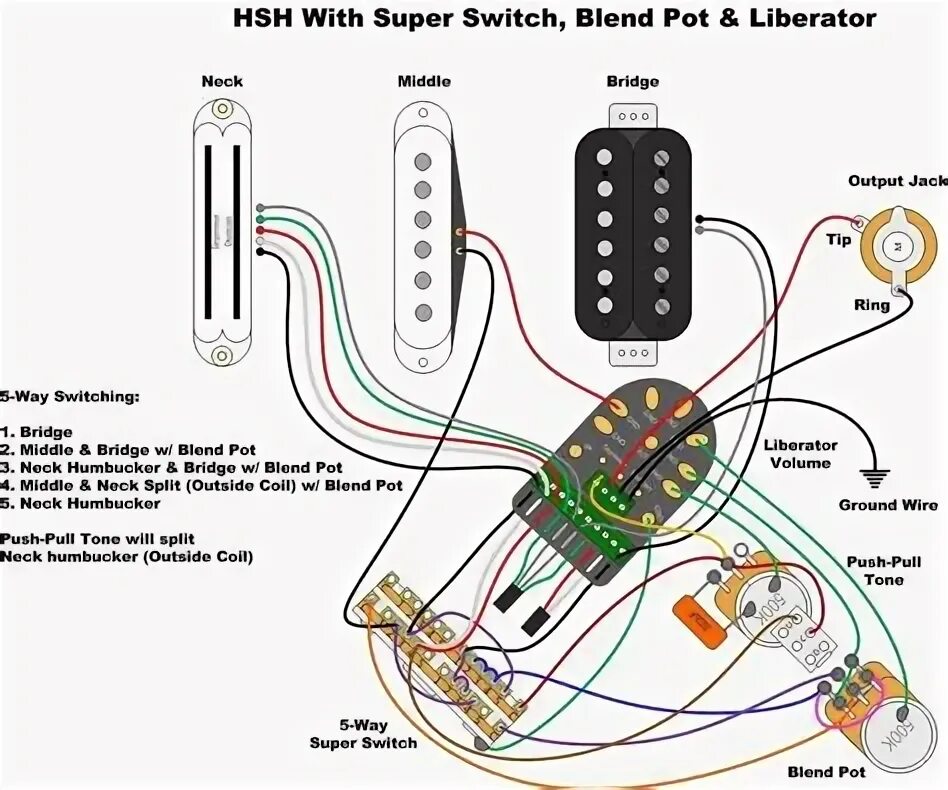 Распайка электрогитары hsh Strat Wiring Diagrams : Wiring Diagram Fender American Standard Stratocaster - S