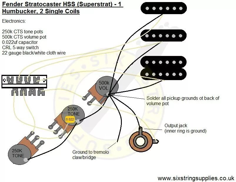 Распайка электрогитары hss HSS Strat Wiring Diagram in 2023 Guitar diy, Guitar pickups, Custom guitars