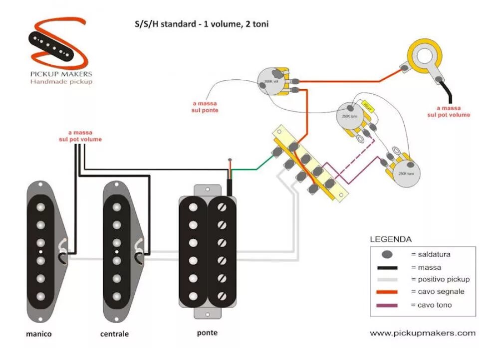 Распайка электрогитары hss Accordo: HSS con split