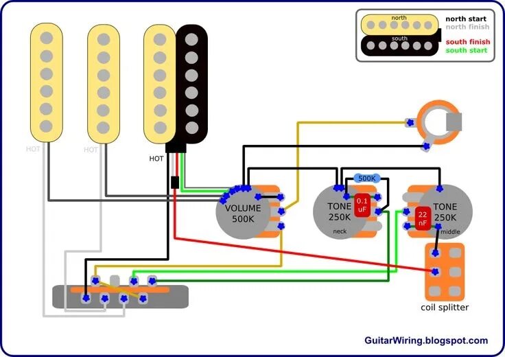 Распайка электрогитары hss Help Wiring suggestion on HSS Fender Strat