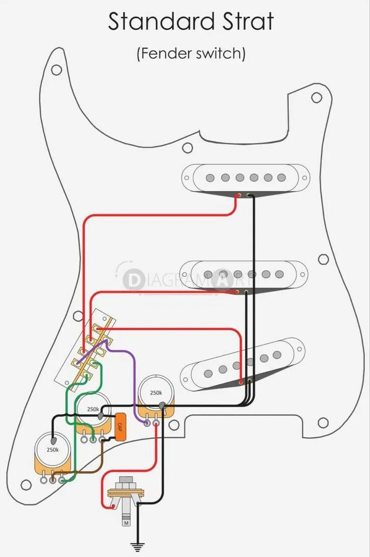 Fender Guitar Wiring Diagrams Fender stratocaster, Fender guitar, Fender guitars