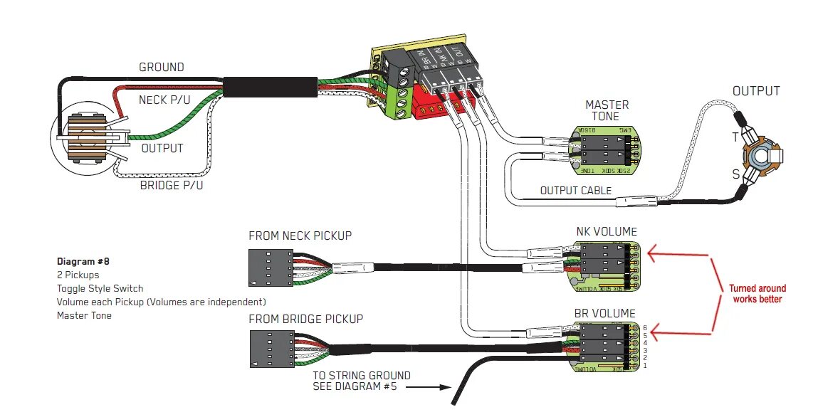 Распайка emg EMG H3/H3a Wiring Problem / Asking for Help!