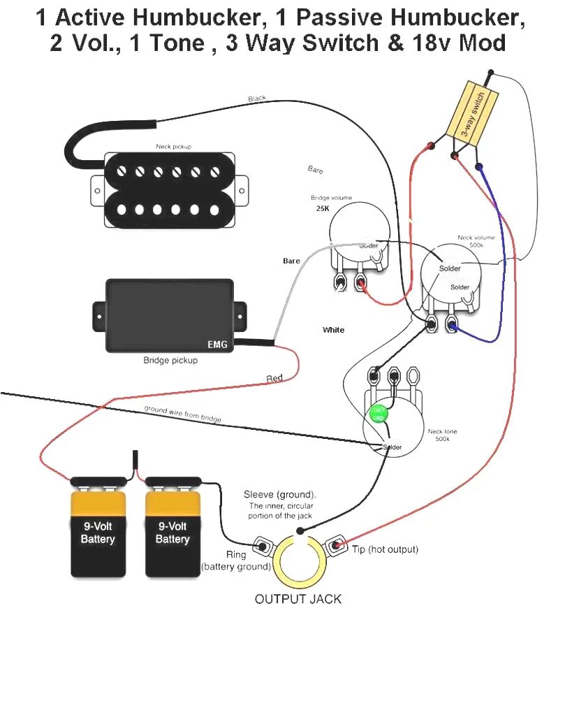 Распайка emg Emg Wiring Diagram 81 85 Emg Wiring Diagrams Wiring Diagram autocardesign