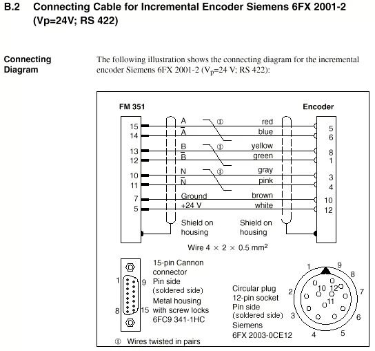 Распайка энкодера Pin assignment of circular connector of the incremental encoder 6FX2001-2. - ID: