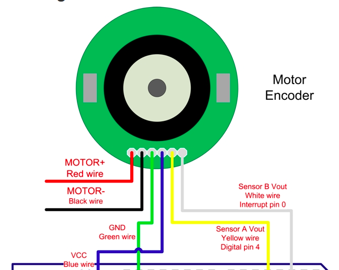 Распайка энкодера 2. Base Controller