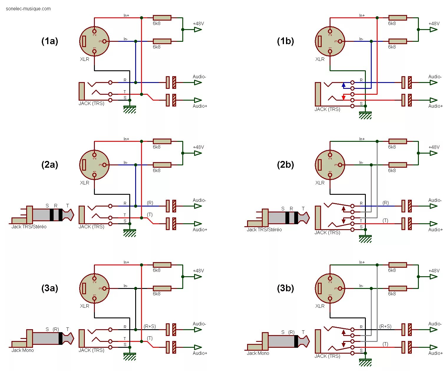 Распайка фантомного питания Trs Stereo Wiring / 3.5mm Male Trs To Dual Xlr Male Stereo Breakout Y-cable Wiri