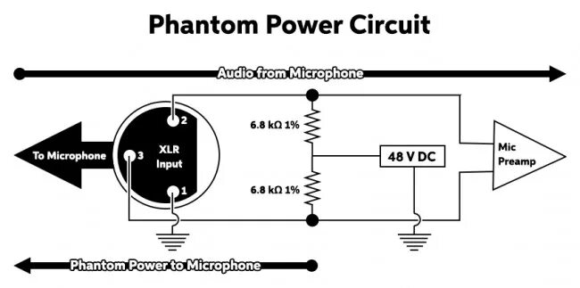 Распайка фантомного питания Is Phantom Power Microphone Wireless Clearance xn--h1aahyg1df.xn--p1ai