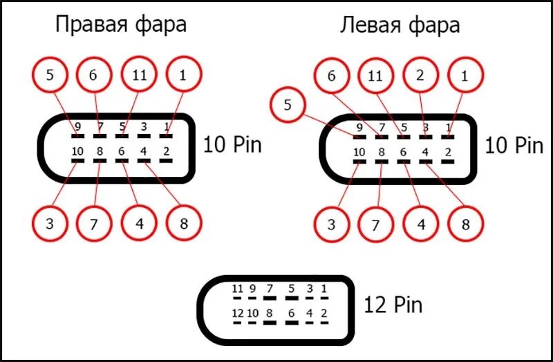 Распайка фар Замена оптики - Audi A4 (B7), 2 л, 2006 года стайлинг DRIVE2