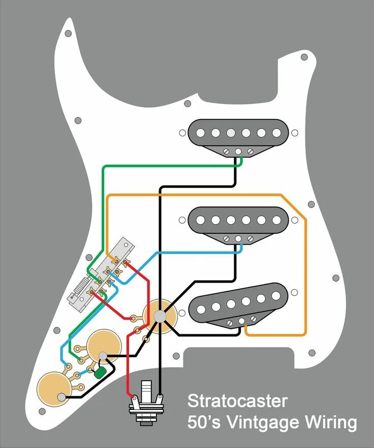 Распайка fender stratocaster Fender S-1 Switching Diagram Fender stratocaster, Stratocaster guitar, Guitar di