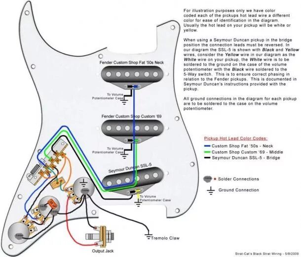 Распайка fender stratocaster Fender Fat Strat Wiring Diagram