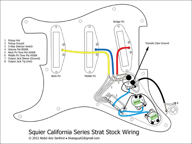 Распайка fender stratocaster Squier California Series Strat Stock Wiring Diagram Squier, Guitar, Guitar diy