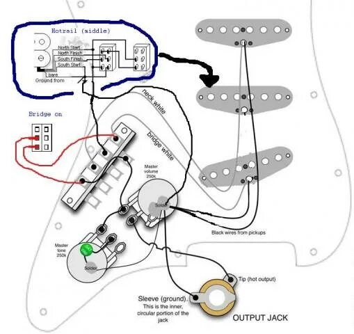 Распайка фендеров Hotrail out of phase on squier standard strat.