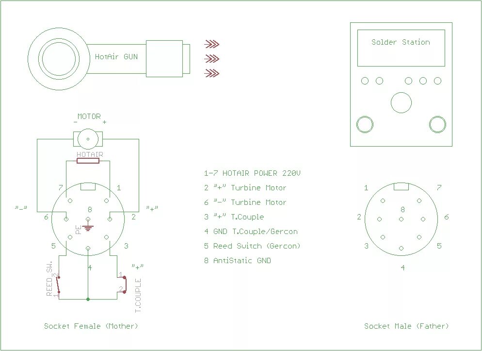 Распайка феном Очередная паяльная станция Аппаратная платформа Arduino