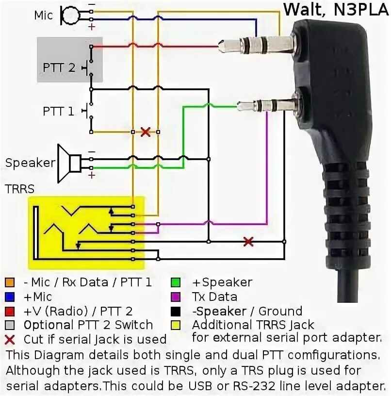 Распайка гарнитуры yosan jc200 300 cb 50 Technical Section - Miklor Ham radio, Ham radio antenna, Amateur radio