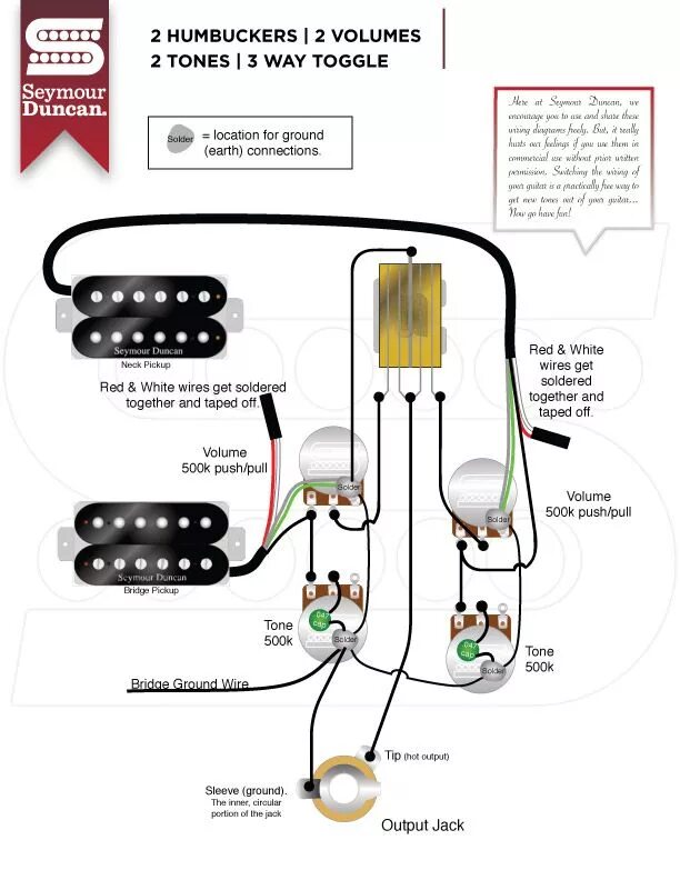 Распайка gibson Chitarra elettrica, Chitarra, Strumenti musicali