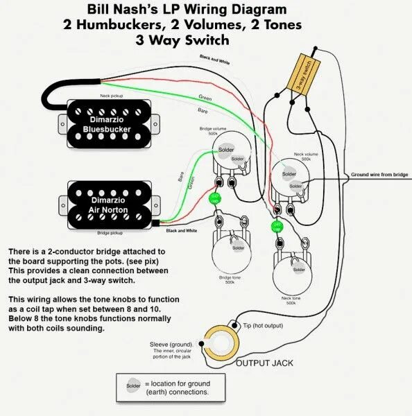 Распайка gibson Pin by Hi M on Wiring Les paul, Gibson les paul, Les paul custom