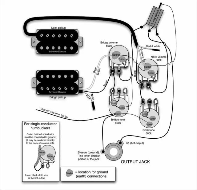 Распайка gibson Colocacion de Seymour Duncan SH-2 Jazz - Guitarras - Musiquiatra