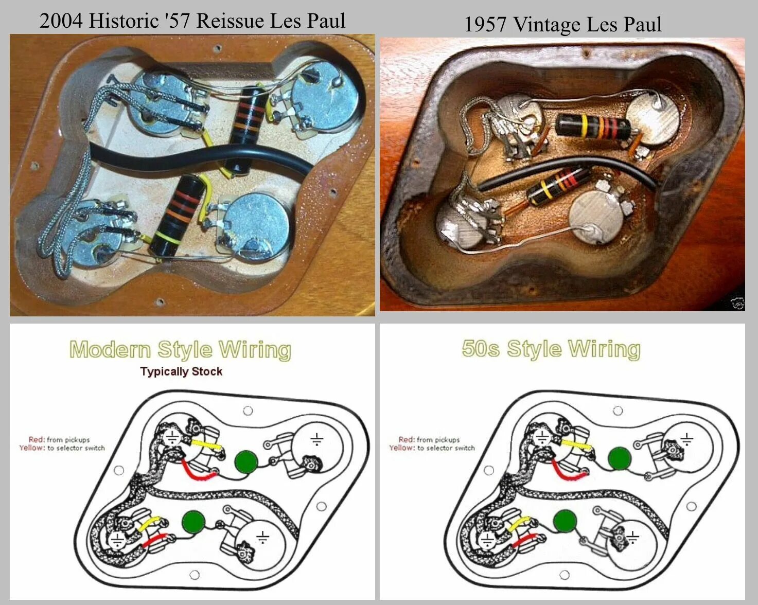 Распайка gibson les paul Bass Guitar Chords, Guitar Parts, Acoustic Guitar, Cool Guitar, Guitar Amp, Peda