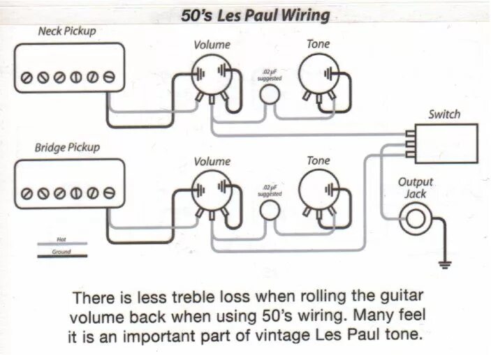 Распайка гибсон лес пол Wiring Diagram for Les Paul Volume Pots