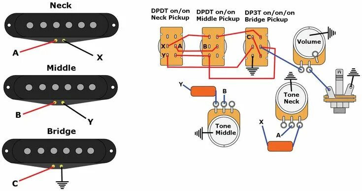 Распайка гитарного гнезда Mod Garage: Dan Armstrong’s "Super-Strat" Wiring Diy guitar amp, Guitar, Guitar 