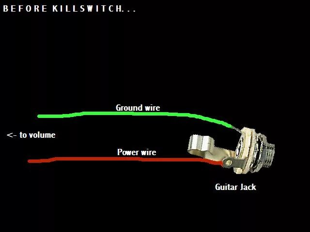 Распайка гитарного гнезда джека Установка killswitch на гитару / workshop / Jablog.Ru - гитара, электрогитара, п