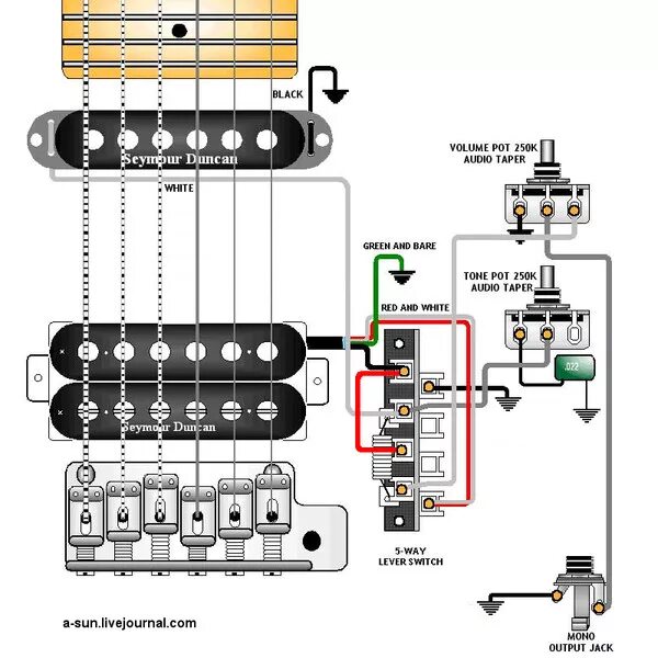 Распайка гитары Ответы Mail.ru: Подскажите схему распайки гитары Squier Affinity Telecaster с дв