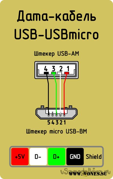 Распайка гнезда microusb Настенные часы и фоторамка из старого планшета