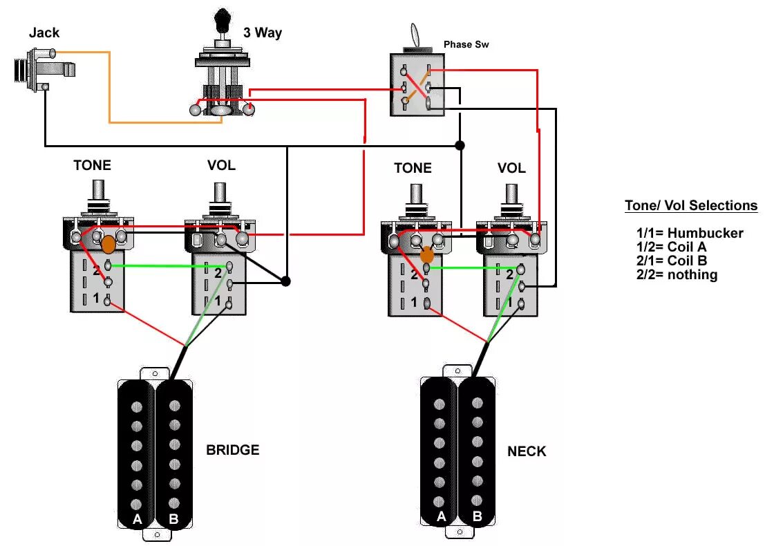 Распайка громкости Fender Tele 2 Humbucker Wiring Diagram