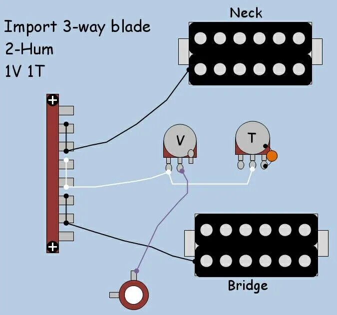 Распайка хамбакеров 1 громкость 1 тон Pin on wiring 3 way switch wiring, Guitar, Guitar pickups