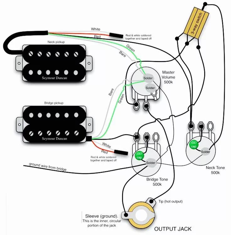 Распайка хамбакеров 1 громкость 1 тон Pin by Mikey Eves on Guitar Making Art, Guitar, Inspiration