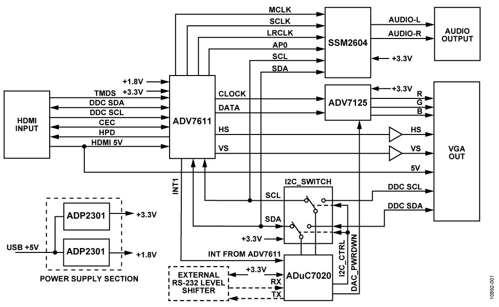 Распайка hdmi vga Vga To Hdmi Converter Circuit Diagram