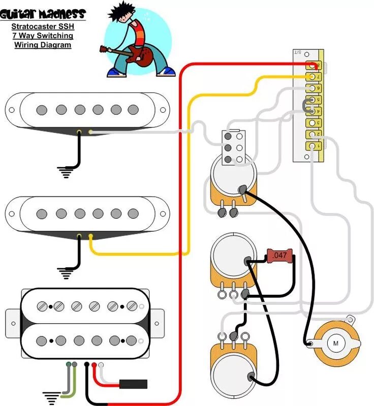 Распайка hss Схема распайки гитары hss